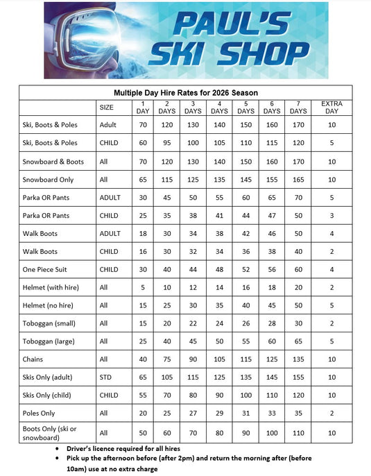 Rental Prices
